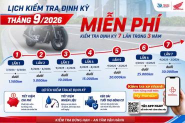 HEAD TÂN LONG VÂN | LỊCH KIỂM TRA XE MÁY ĐỊNH KỲ HONDA – ĐỪNG BỎ LỠ TRONG THÁNG 9/2026
