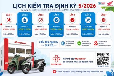 HEAD TÂN LONG VÂN |  NHẮC LỊCH KIỂM TRA ĐỊNH KỲ THÁNG 5-2026