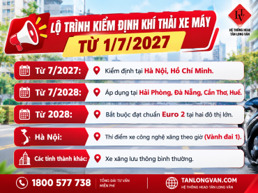 HEAD TÂN LONG VÂN | THÔNG BÁO MỚI NHẤT VỀ LỘ TRÌNH KIỂM ĐỊNH KHÍ THẢI XE MÁY (TỪ 01/07/2027) CẬP NHẬT THÁNG 10.2026